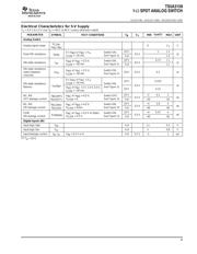 TS5A3159DCKR datasheet.datasheet_page 3