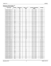 MIC803-29D3VM3 TR datasheet.datasheet_page 2