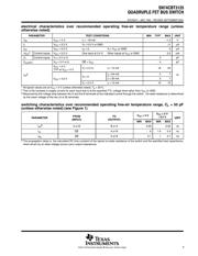 SN74CBT3125PW datasheet.datasheet_page 3