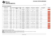 SN74CBT3125PW datasheet.datasheet_page 5