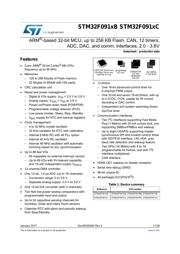 STM32F091CCU6 Datenblatt PDF