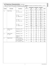 LMC6084IMX/NOPB datasheet.datasheet_page 4