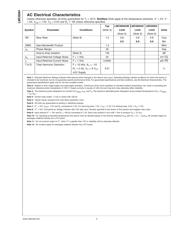 LMC6084IM/NOPB datasheet.datasheet_page 5