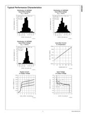 LMC6084IM/NOPB datasheet.datasheet_page 6