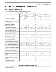 MCF51JM128VLD datasheet.datasheet_page 3