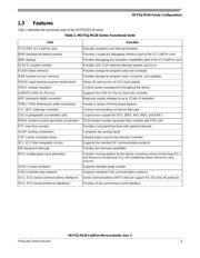 MCF51JM128VLD datasheet.datasheet_page 5