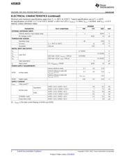 ADS8028IRTJT datasheet.datasheet_page 4