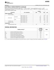 ADS8028IRTJT datasheet.datasheet_page 5