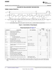 ADS8028IRTJT datasheet.datasheet_page 6