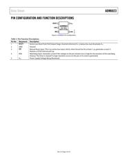 ADM6823 datasheet.datasheet_page 6