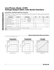 MAX5501AGAP+ datasheet.datasheet_page 4