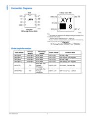 LM74CITPX-3 datasheet.datasheet_page 3