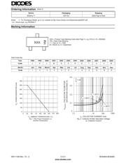 BC846 datasheet.datasheet_page 3