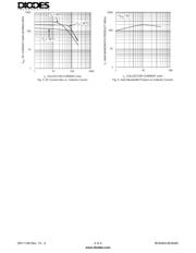 BC846 datasheet.datasheet_page 4