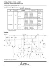 NE5534AD datasheet.datasheet_page 2