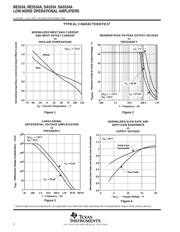 NE5534AD datasheet.datasheet_page 6
