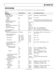 AD7794BRUZ datasheet.datasheet_page 3