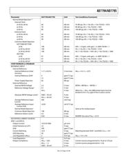 AD7794CRUZ-REEL datasheet.datasheet_page 5