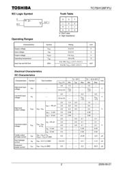 TC7SH126F datasheet.datasheet_page 2