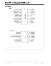 PIC18F2220 datasheet.datasheet_page 4