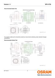 SFH 4735 datasheet.datasheet_page 6