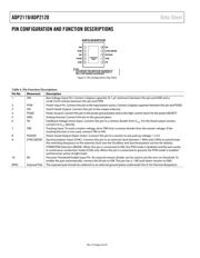 ADP2120ACPZ-R7 datasheet.datasheet_page 6