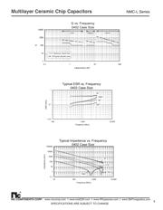 20J100 datasheet.datasheet_page 3