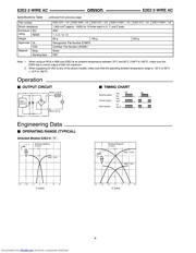 E2E2-X10MY1-M4 datasheet.datasheet_page 3