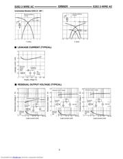 E2E2-X10MY1-M4 datasheet.datasheet_page 4