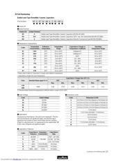 RPER71H474K2K1C03B datasheet.datasheet_page 1