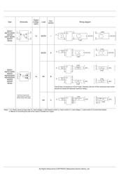 AQW414S datasheet.datasheet_page 2