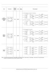 AQW414S datasheet.datasheet_page 4