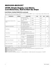 MAX4252ESA datasheet.datasheet_page 4