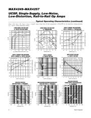 MAX4251EUA+T datasheet.datasheet_page 6