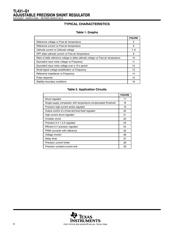 TL431BFDT datasheet.datasheet_page 6