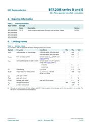 BTA2008-600D datasheet.datasheet_page 2
