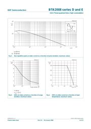 BTA2008-600D datasheet.datasheet_page 4