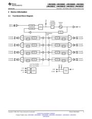 LMK03000ISQX/NOPB datasheet.datasheet_page 3