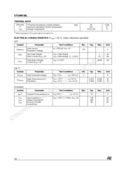 STS9NF30L datasheet.datasheet_page 2