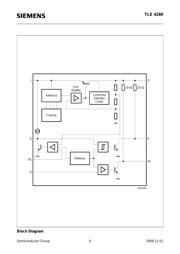 TLE4269 datasheet.datasheet_page 6