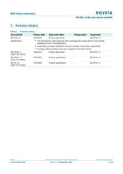 BGY67A datasheet.datasheet_page 5