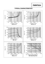 FMMT634TA 数据规格书 3