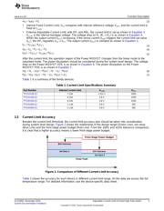 TPS2H000BQPWPRQ1 datasheet.datasheet_page 3