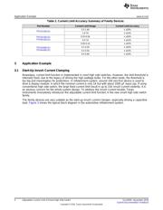 TPS2H000BQPWPRQ1 datasheet.datasheet_page 4