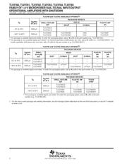 TLV2762CDRG4 datasheet.datasheet_page 2