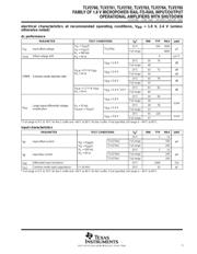 TLV2762CDRG4 datasheet.datasheet_page 5