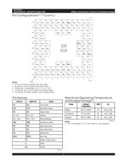 IDT7024L15FG datasheet.datasheet_page 3