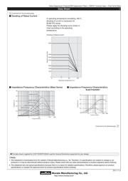 BLM21PG220SN1D 数据规格书 2