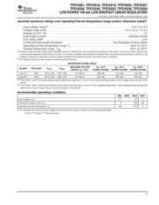 TPS76318 datasheet.datasheet_page 3