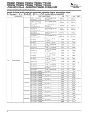 TPS76318 datasheet.datasheet_page 4